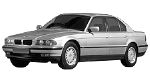 BMW E38 P171F Fault Code