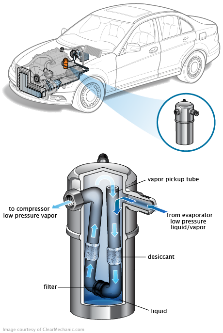 See P171F repair manual